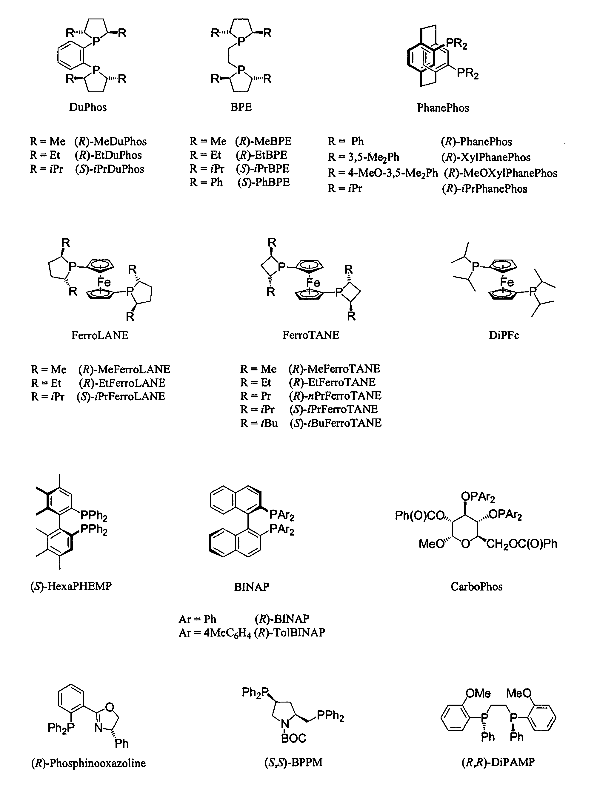 Process for the synthesis of enantiomeric indanylamine derivatives
