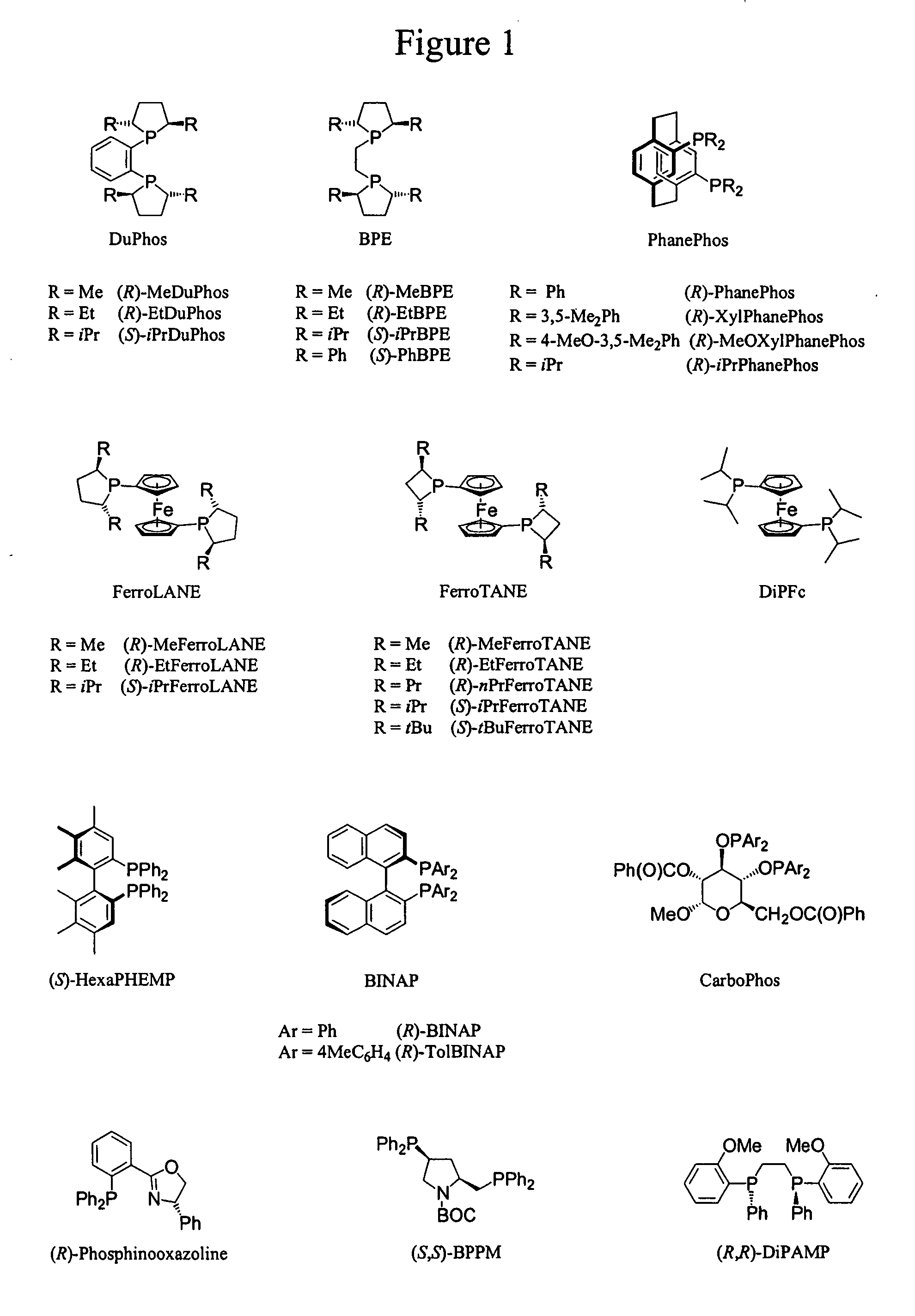 Process for the synthesis of enantiomeric indanylamine derivatives
