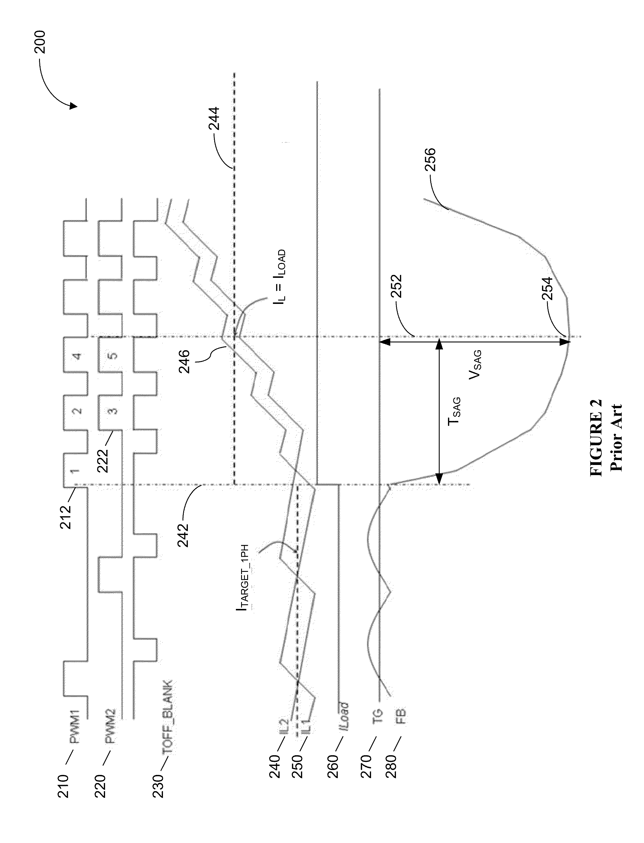 Systems and Methods to Control DC/DC Multiphase Switching Regulators