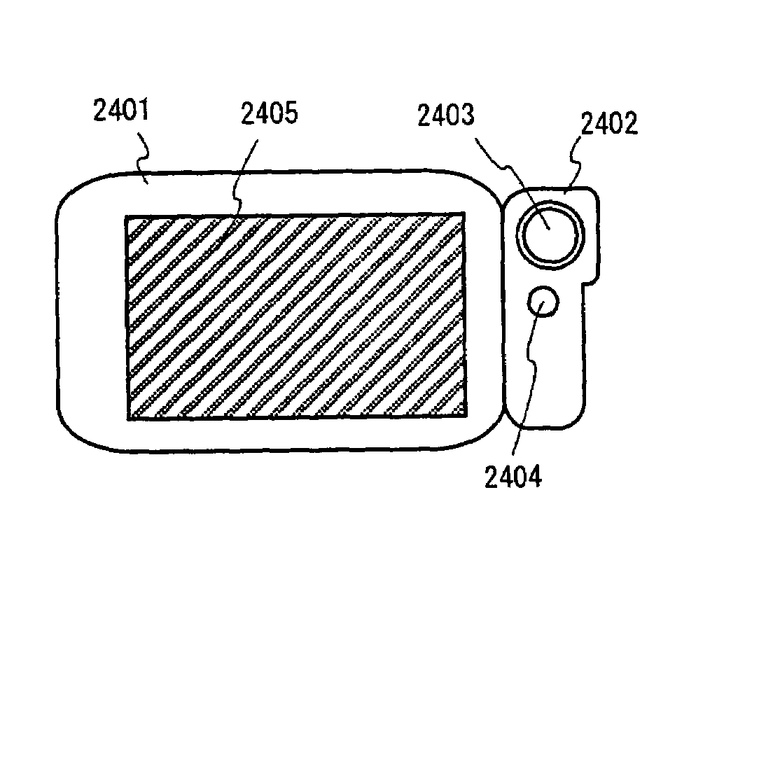 EL display device utilizing light-emitting organic compounds and method for forming the same