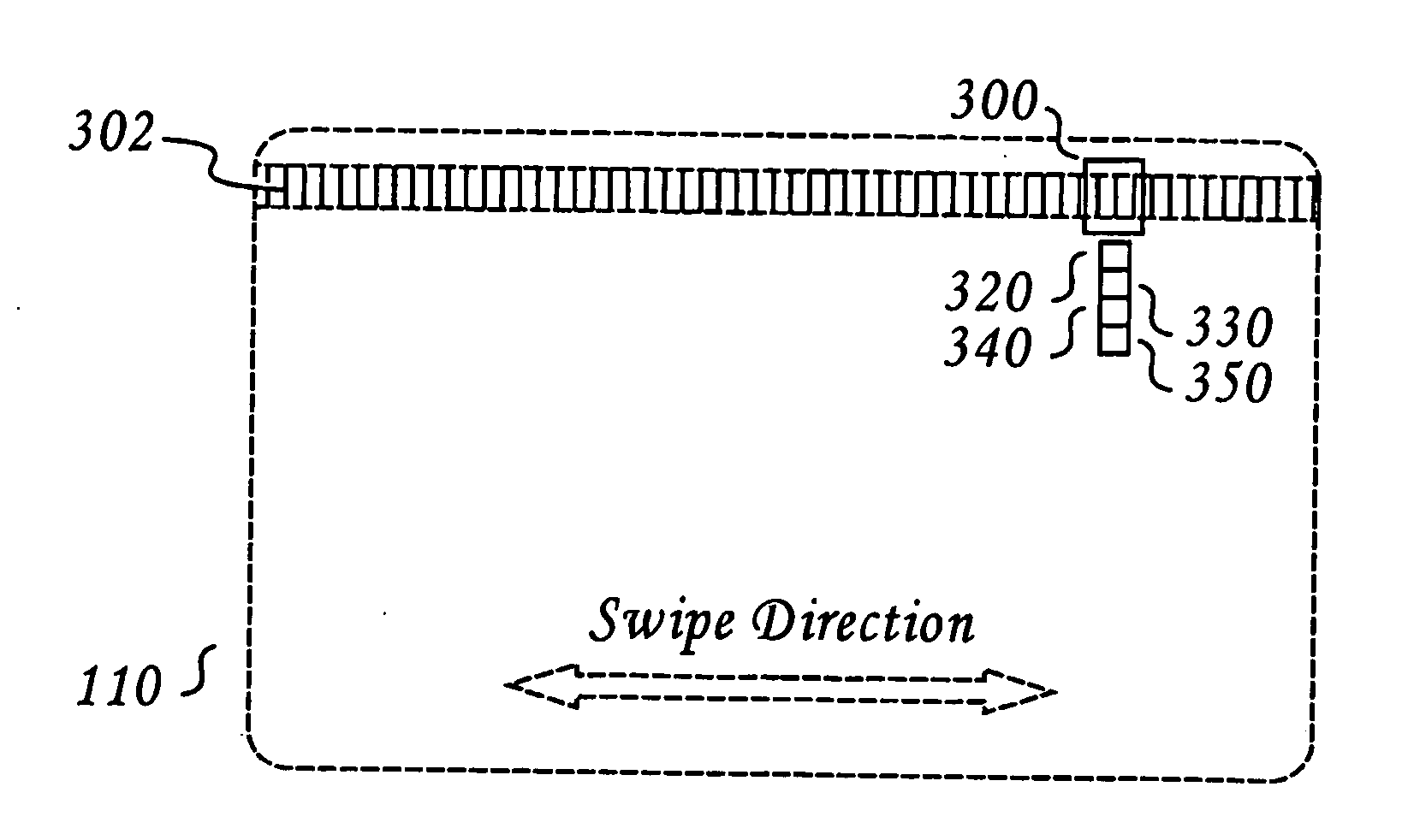 Method and system for data writing/reading onto/from and emulating a magnetic stripe