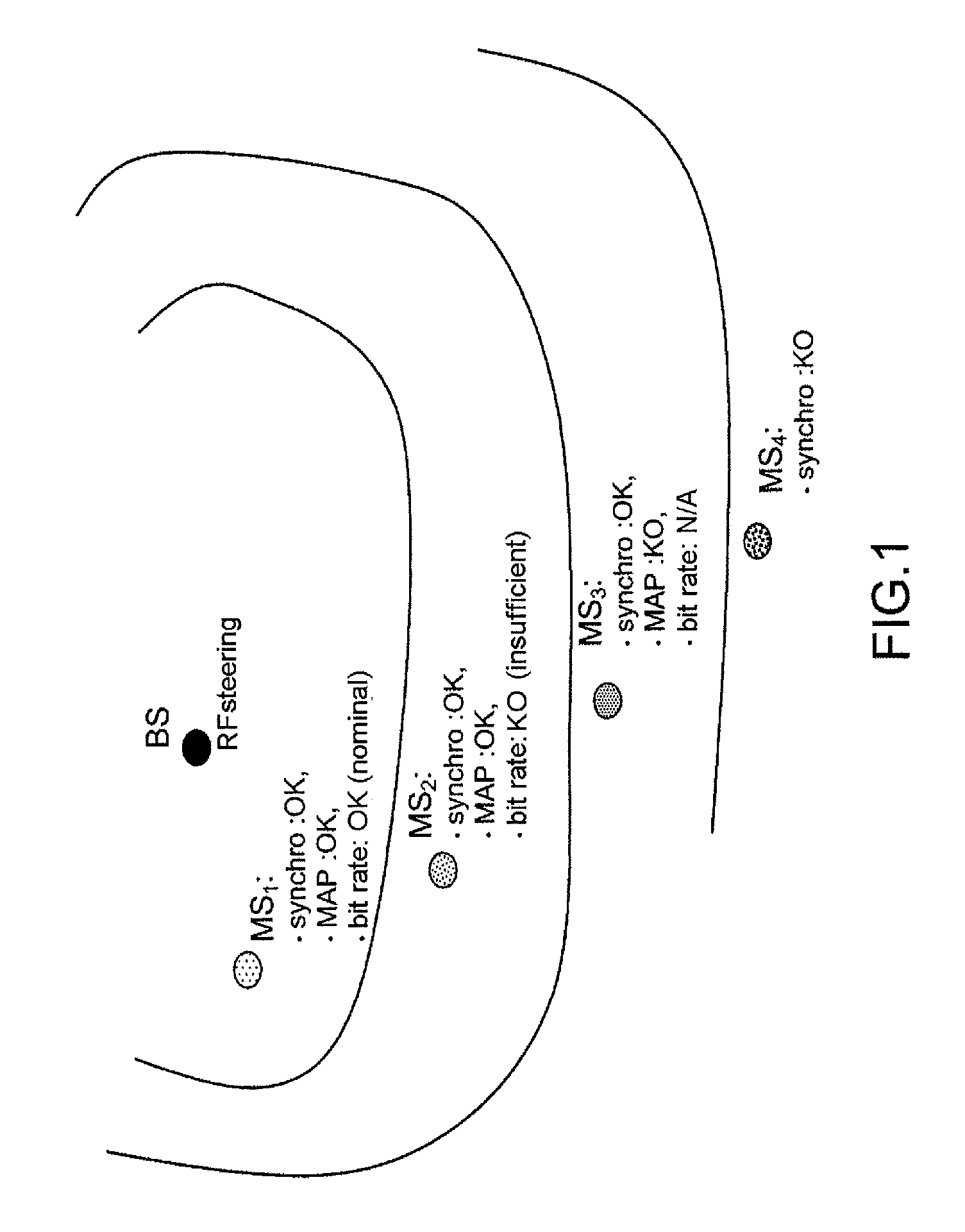Method for driving smart antennas in a communication network