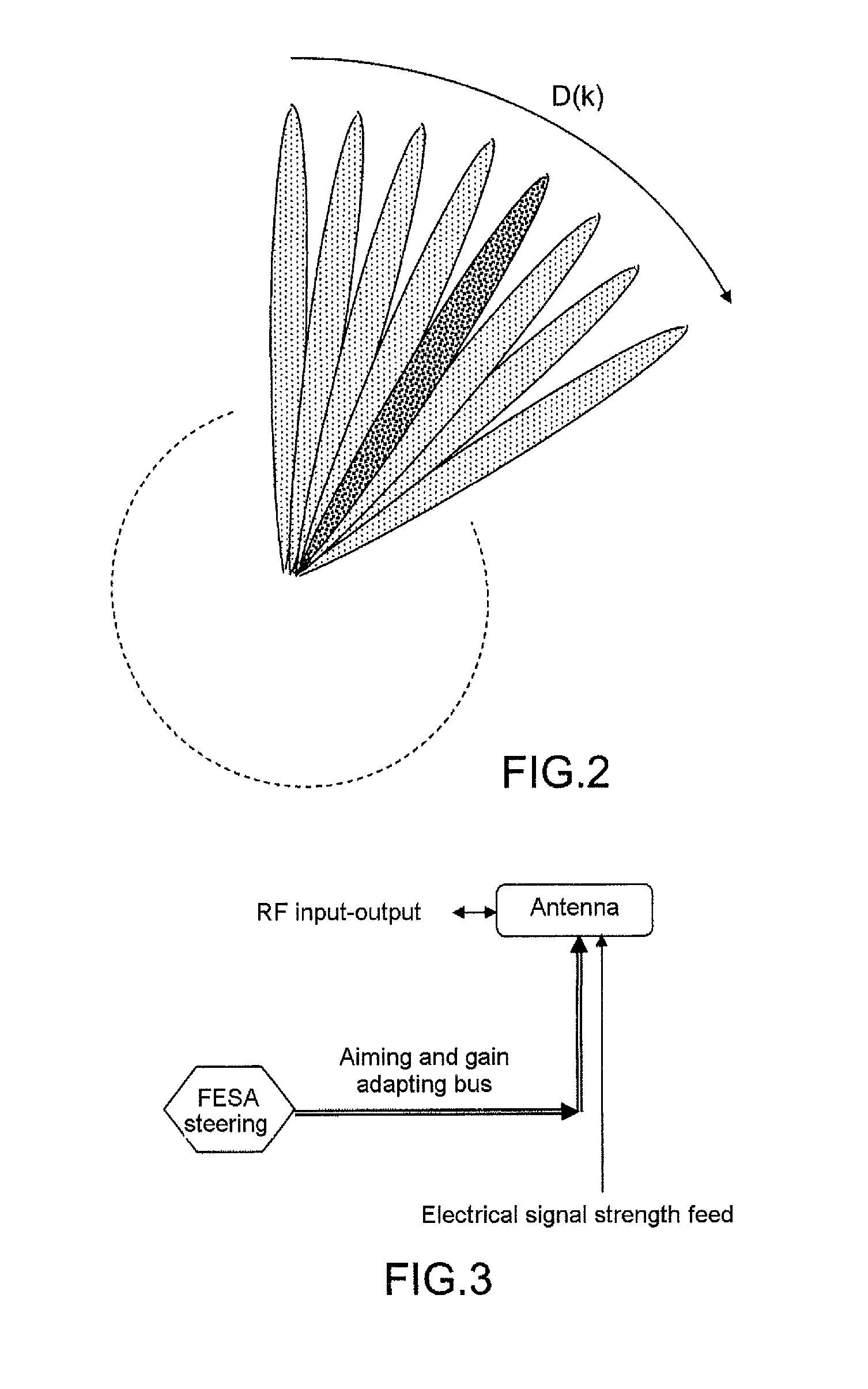 Method for driving smart antennas in a communication network