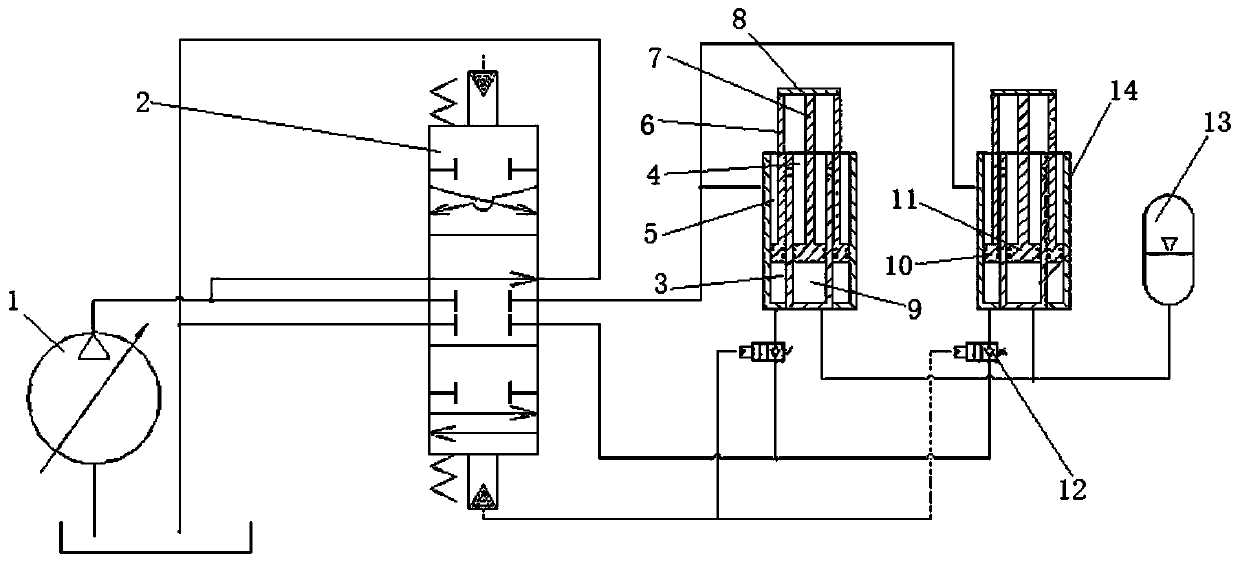 Energy-saving oil cylinder, energy-saving hydraulic system and engineering machine