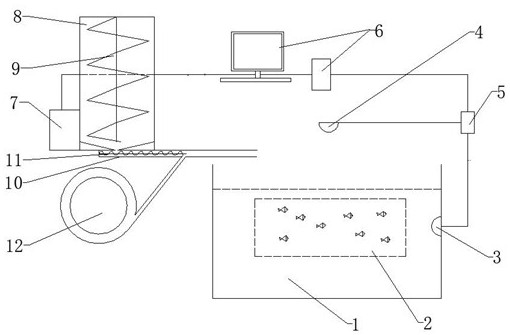 Intelligent greenhouse fry feeding device based on machine vision technology and method