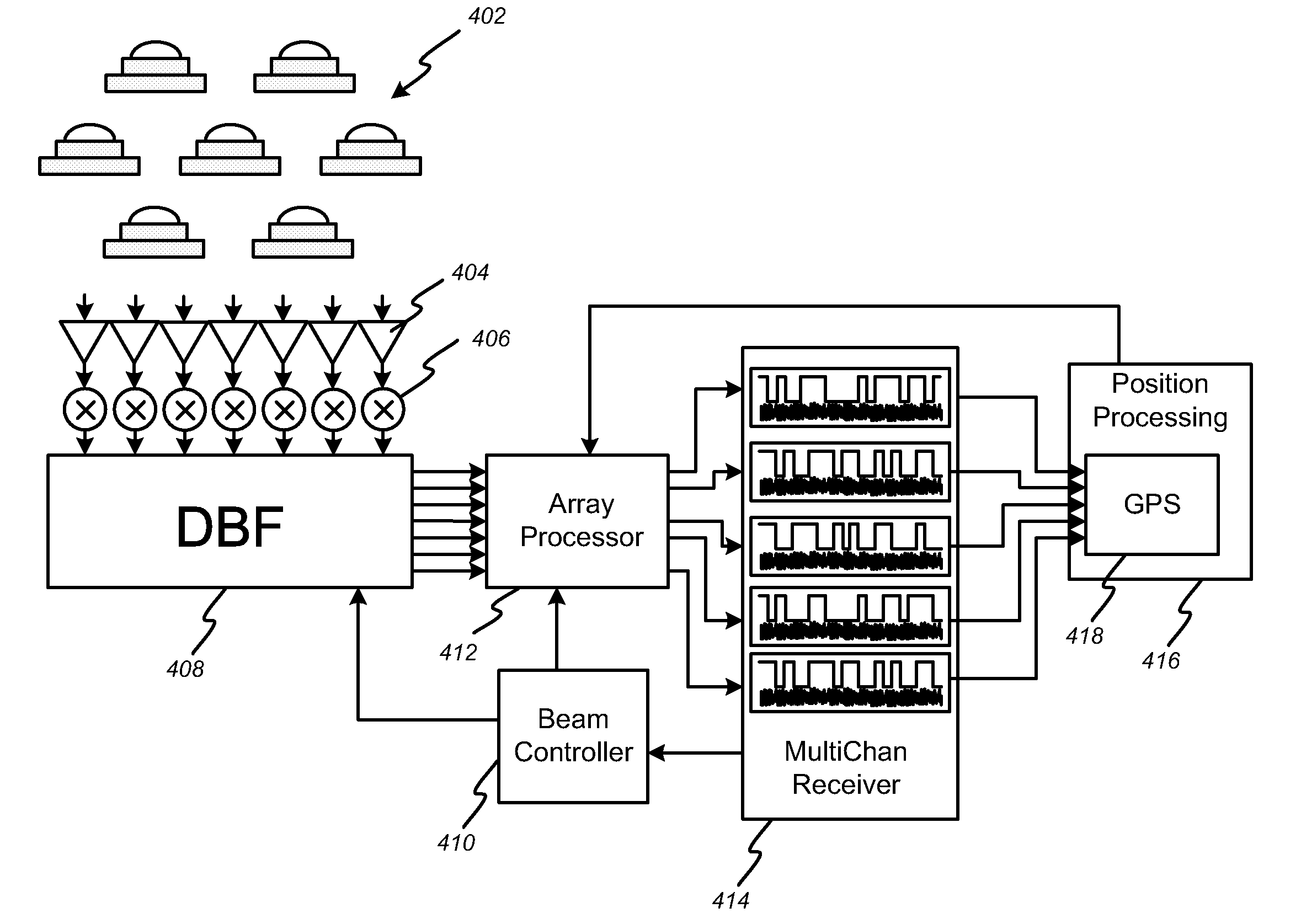 Digital beam-forming apparatus and technique for a multi-beam global positioning system (GPS) receiver