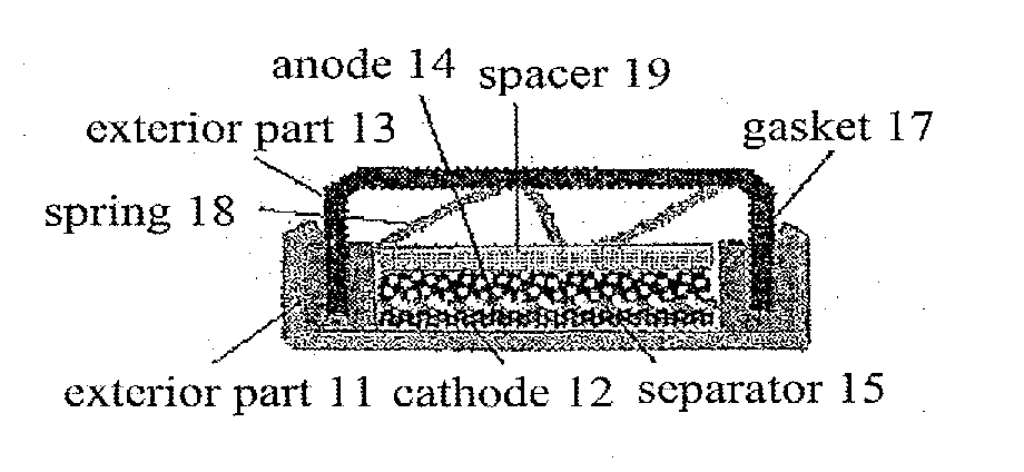 Organic electrolyte and organic electrolyte storage battery