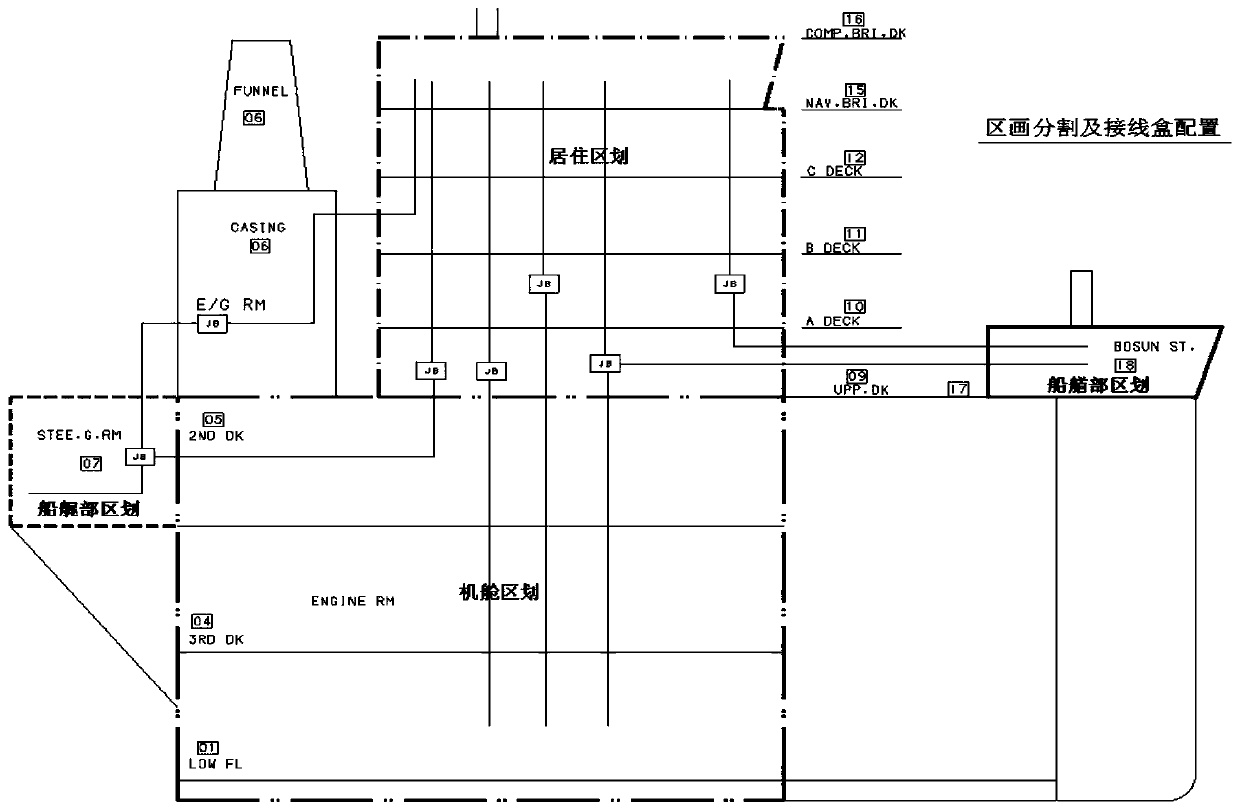 Method for improving advanced outfitting rate of ship cable