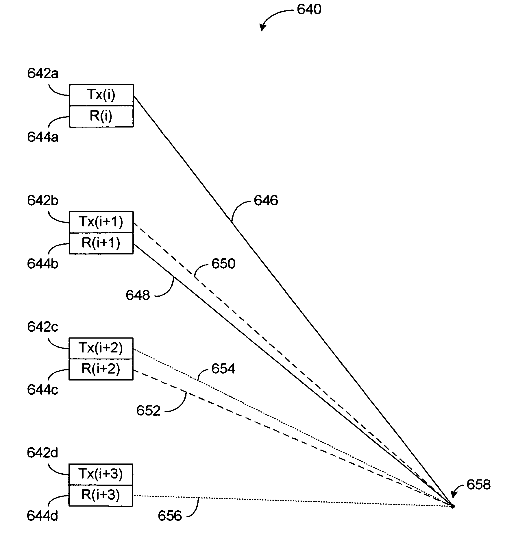 Systems and methods for ultrasound imaging