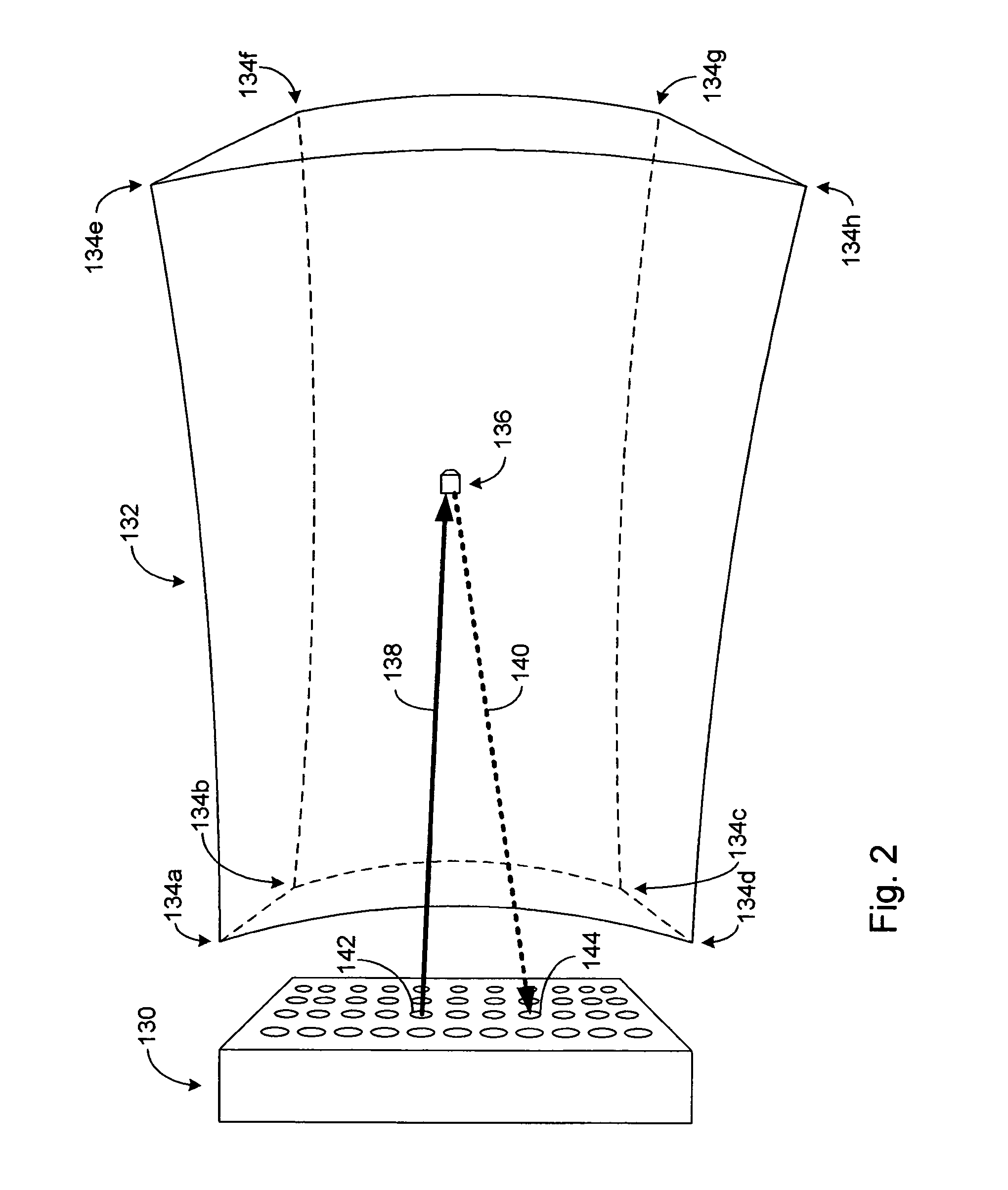 Systems and methods for ultrasound imaging