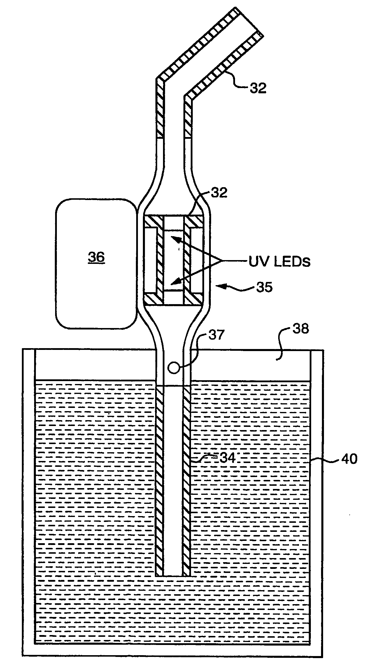 Uv led based water purification module for intermittantly operable flow-through hydration systems