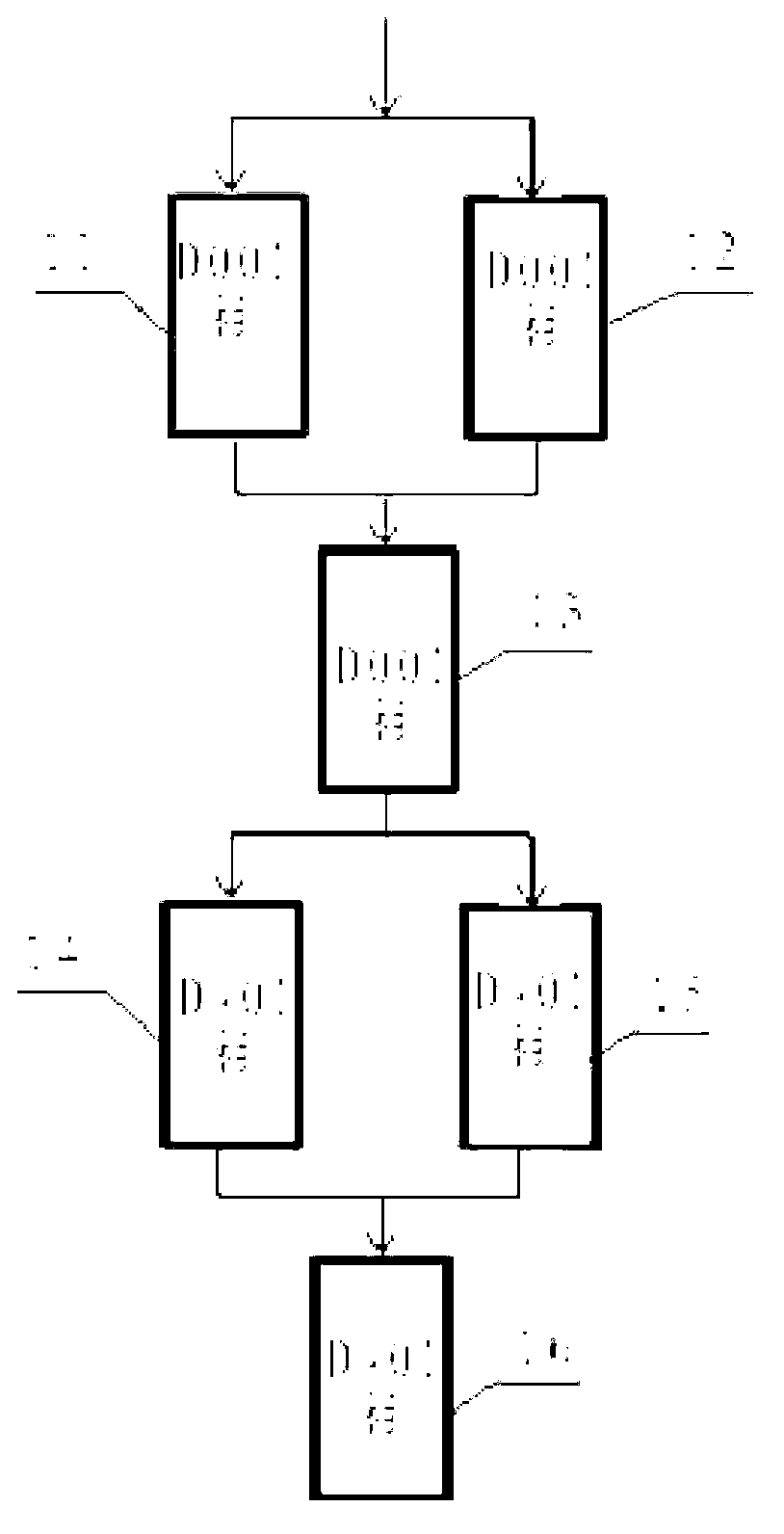 Method for removing metal ion impurities in aluminium chloride solution by multistage resin columns