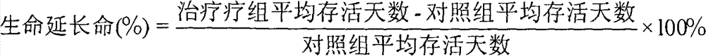 Drug composition containing curdione