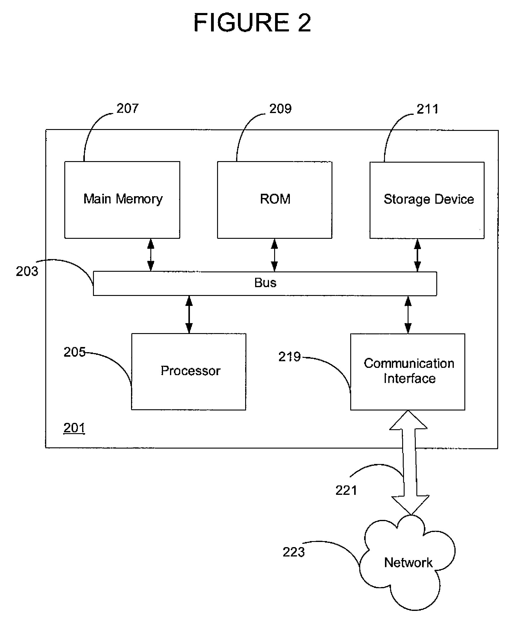 System and method for distributed ssl processing between co-operating nodes