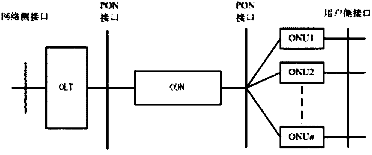 Feeder automation simulation training system