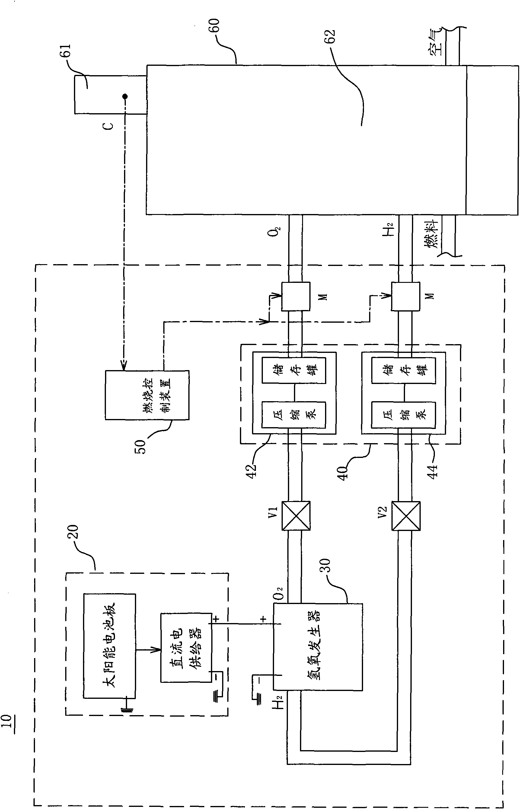 Device and method for generating hydrogen and oxygen by solar energy electrolyzing water and controlling combustion