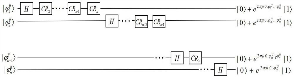 Speech feature extraction method based on quantum Fourier transform
