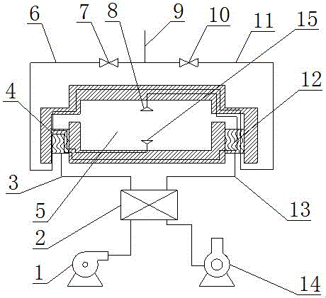 Novel regenerative heating furnace with reversing control device