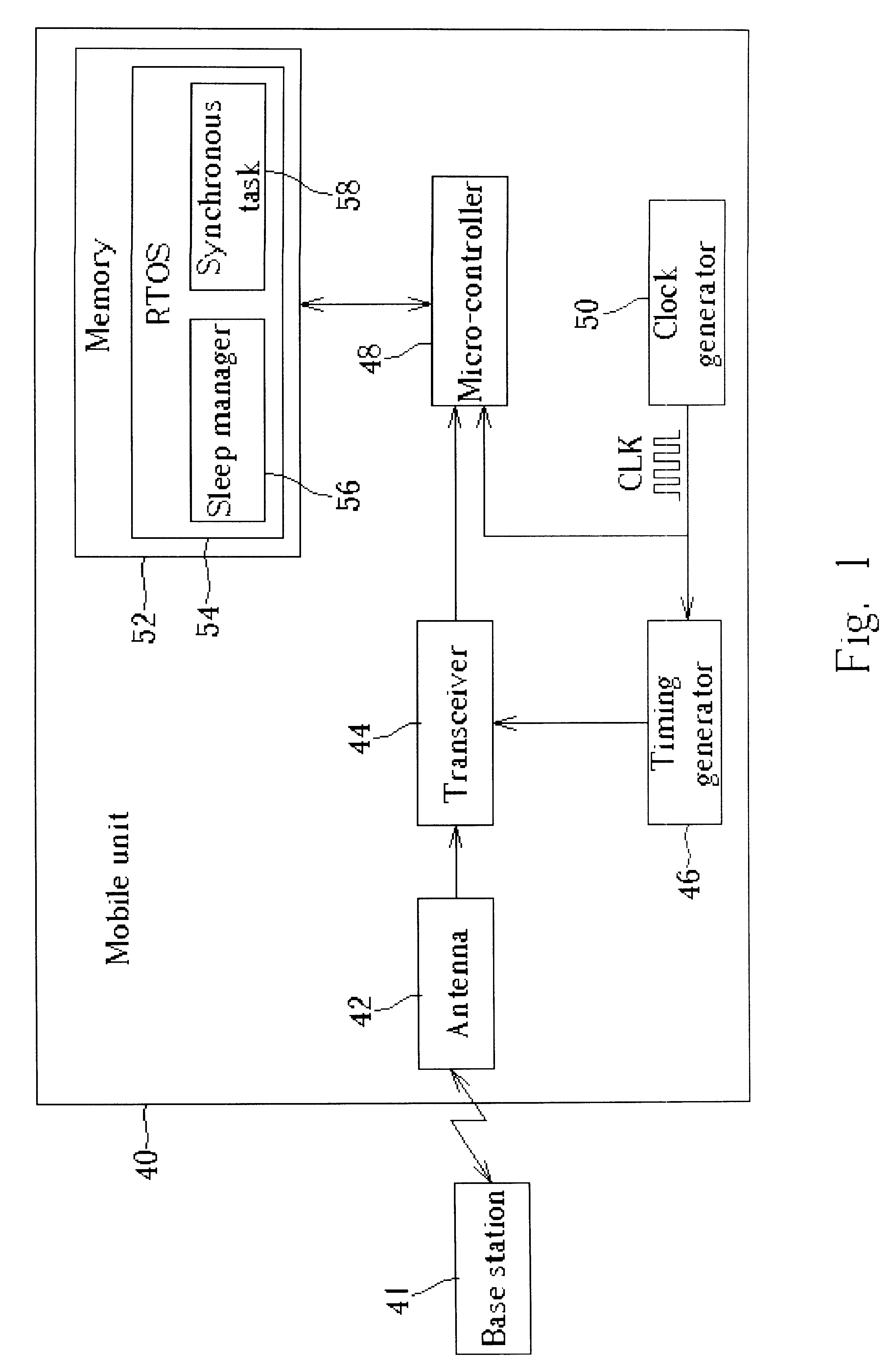 Method for switching a time frame based mobile unit to a sleep mode