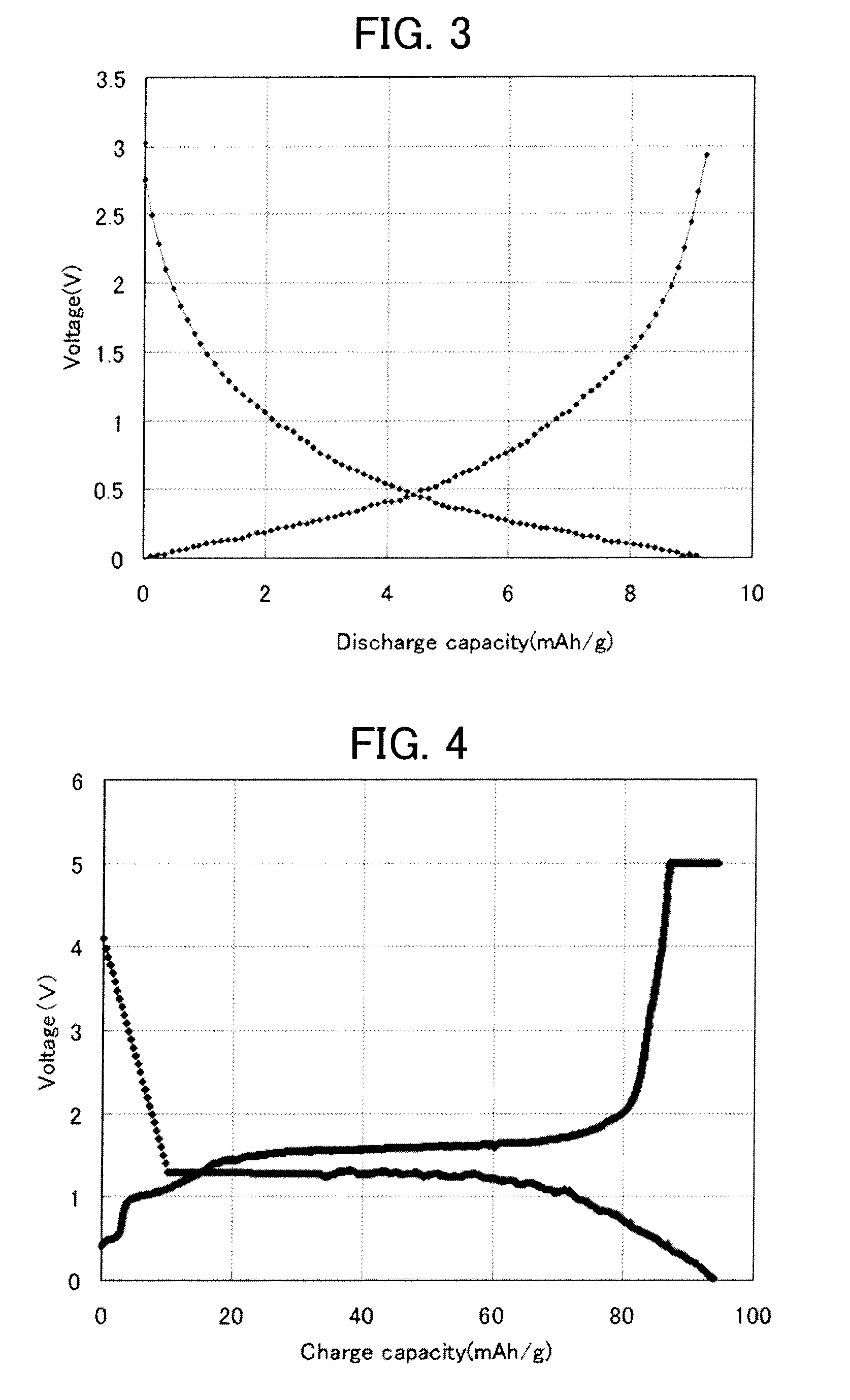 All-solid battery and method of manufacturing the same