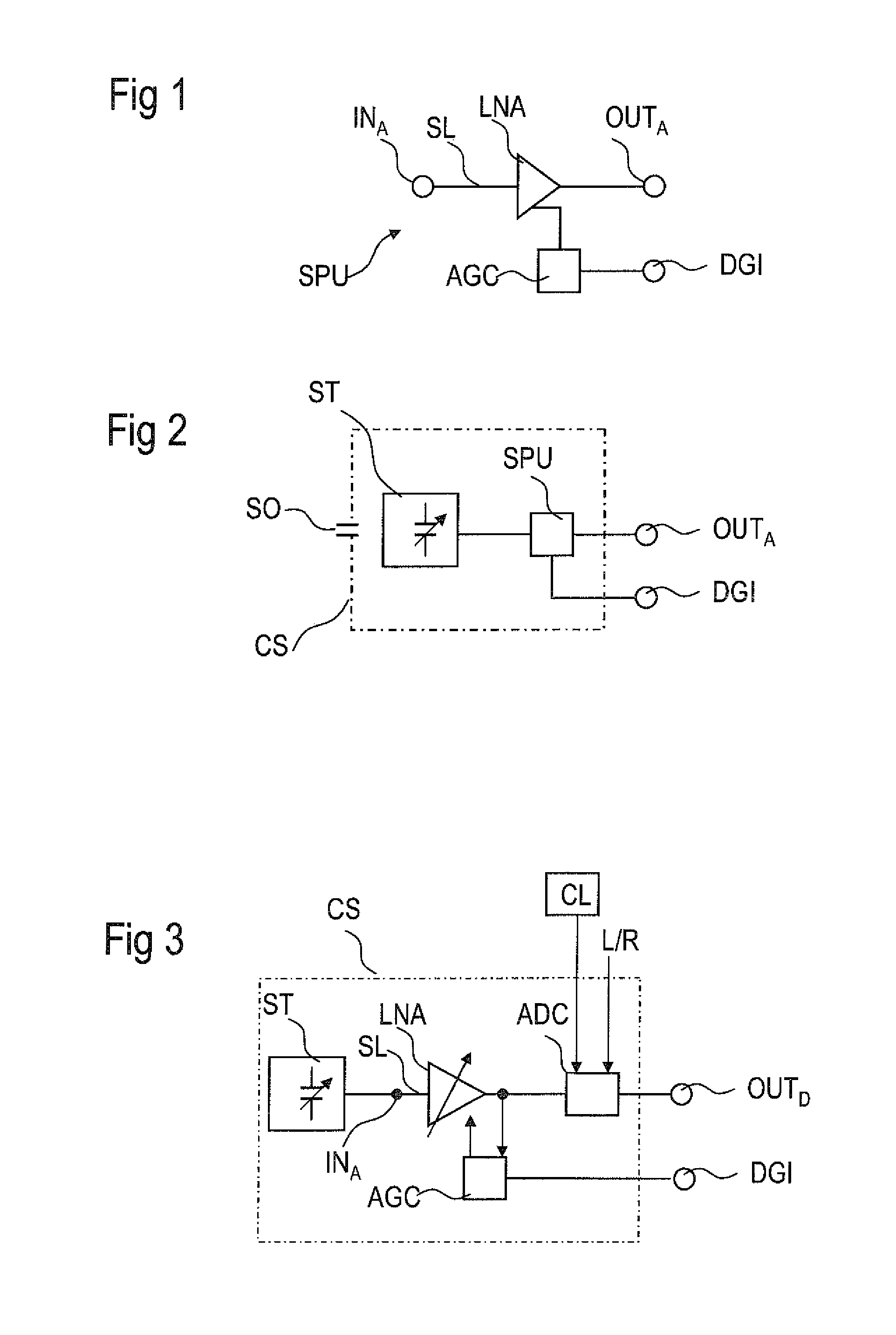 Assembly with an Analog Data Processing Unit and Method of Using Same