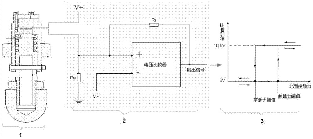 Dual-threshold detecting system and method for ground contact force of polypod robot