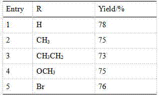 2-(3,4-Dimethoxy)benzoyl-5-(4-substituted phenylethynyl) thiophene as well as preparation method and application thereof