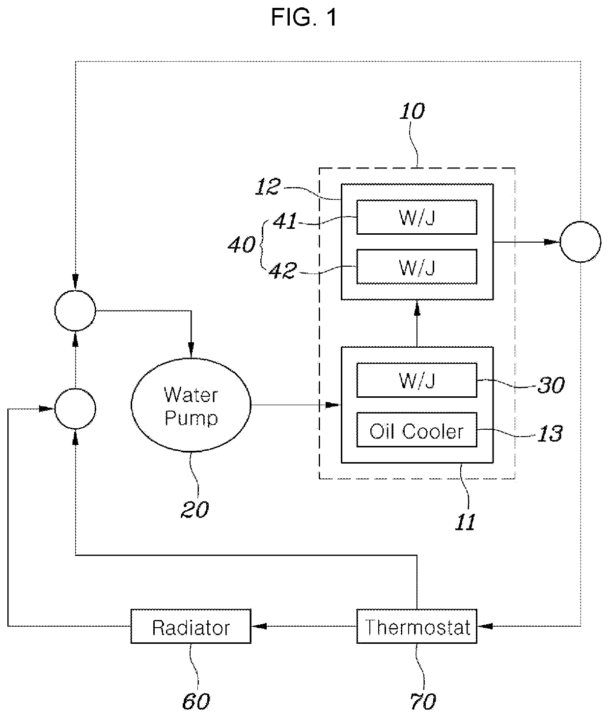 car-engine-cooling-system-parts-automotive-cooling-system-components-sdz