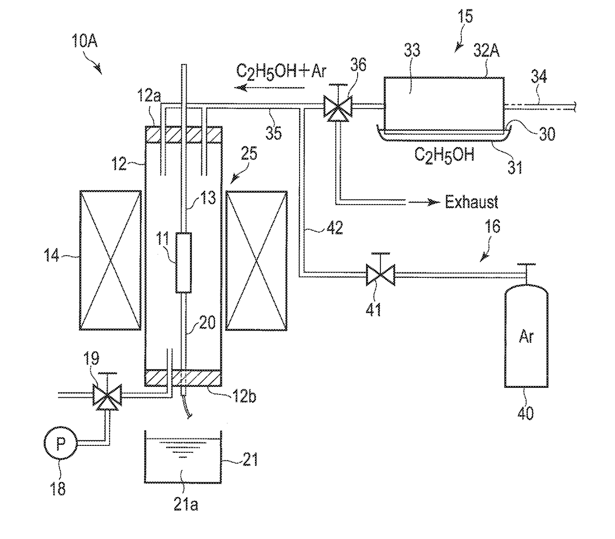 Carburization device and carburization method