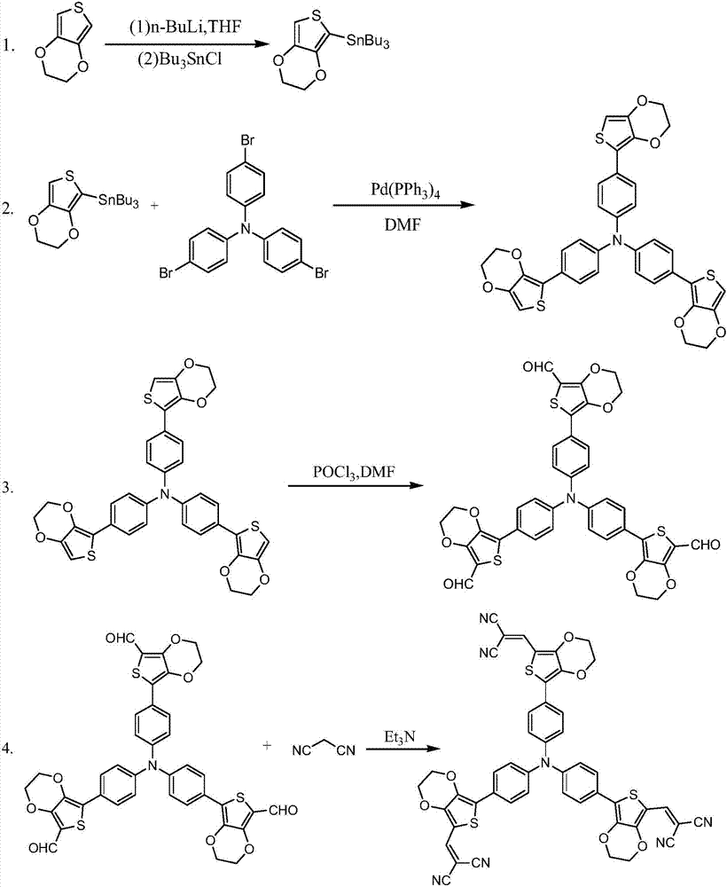 Star-shaped triphenylamine derivative, and preparation method and applications thereof