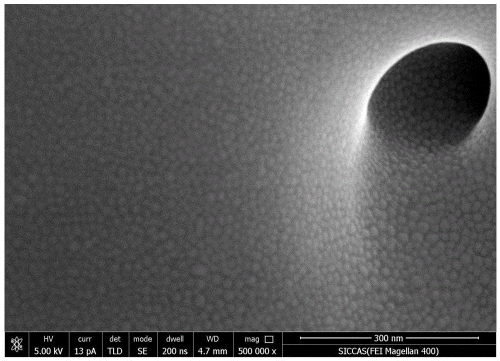 A kind of titanium oxide composite coating and preparation method thereof