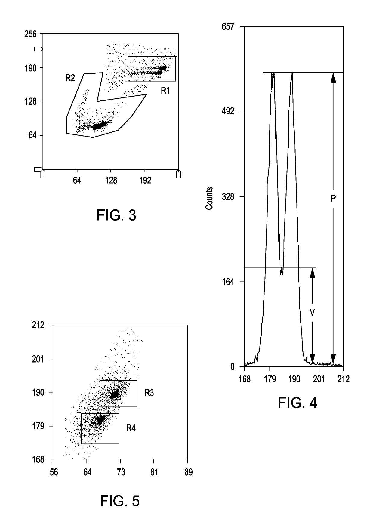 High efficiency methods of sex sorting sperm