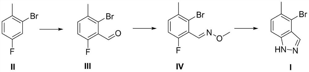 Preparation method of 4-bromo-5-methyl-1H-indazole