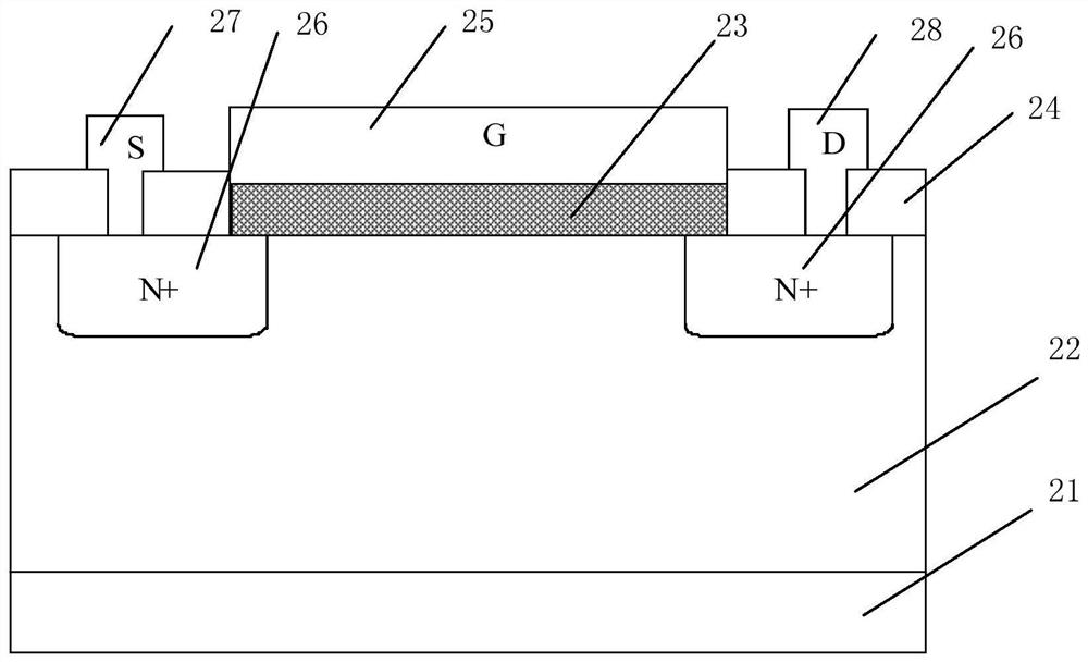 Hot electron effect characterization method based on compound material MISFET device