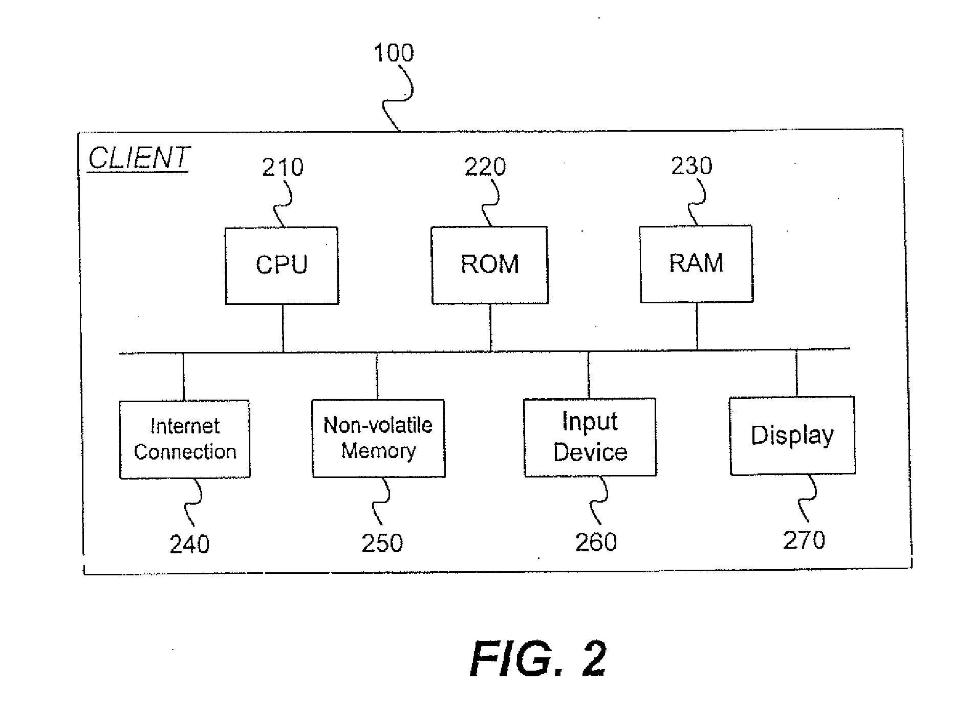 System and Method of a Web Browser with Integrated Features and Controls