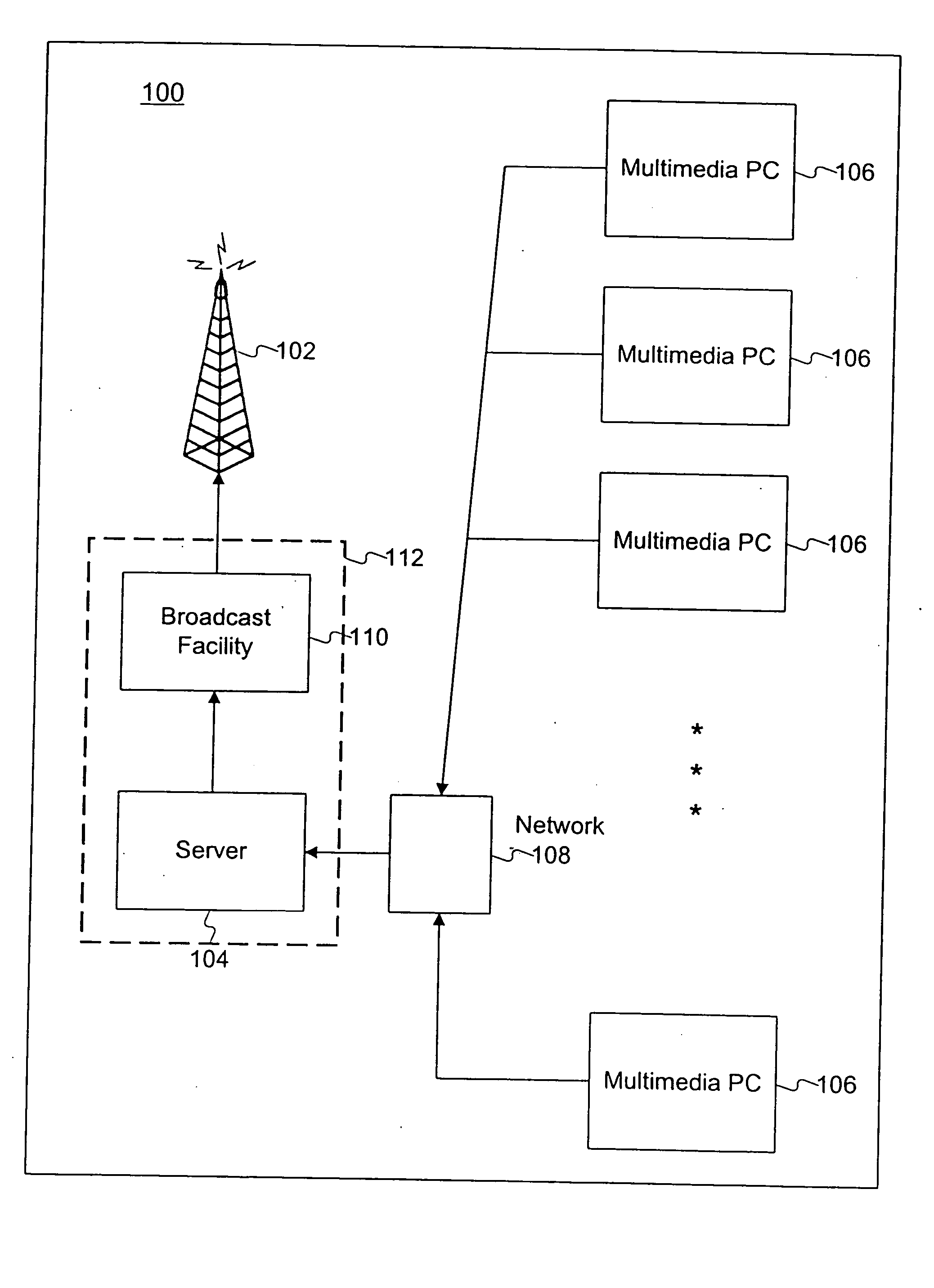 Remote communication apparatus