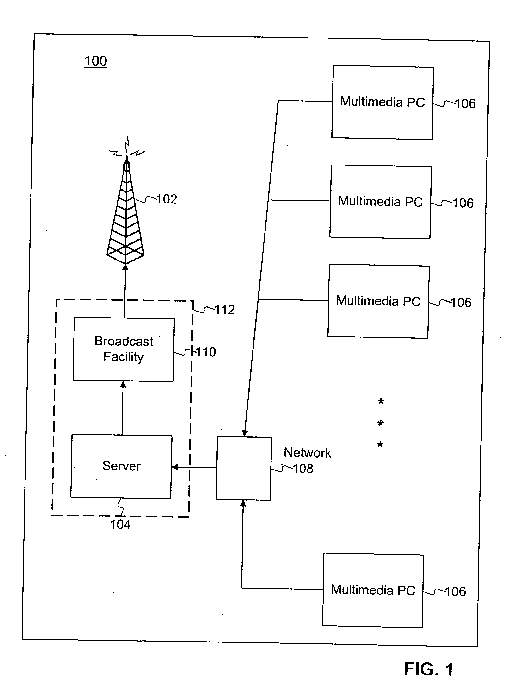 Remote communication apparatus