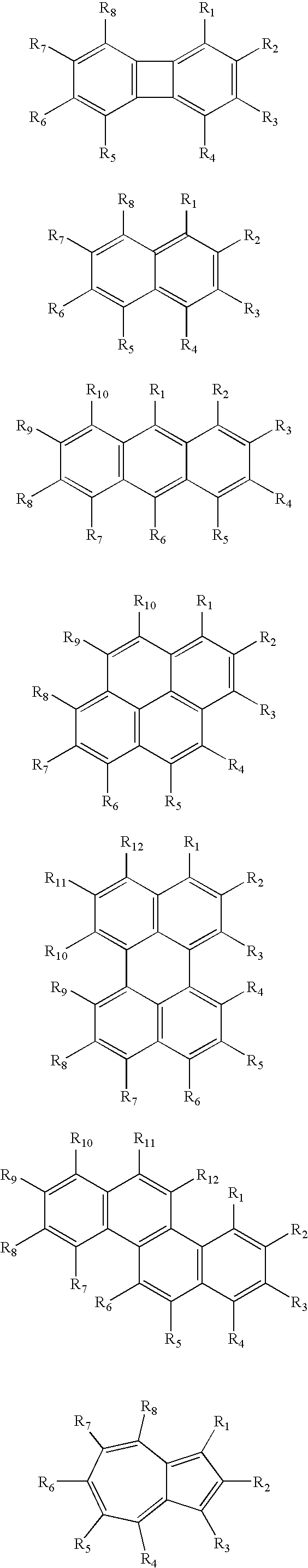 Dental Compositions and Initiator Systems with Polycyclic Aromatic Component