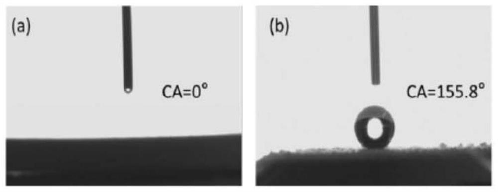 Method for improving desalination stability of porous ceramic membrane by constructing hydrophobic protective layer