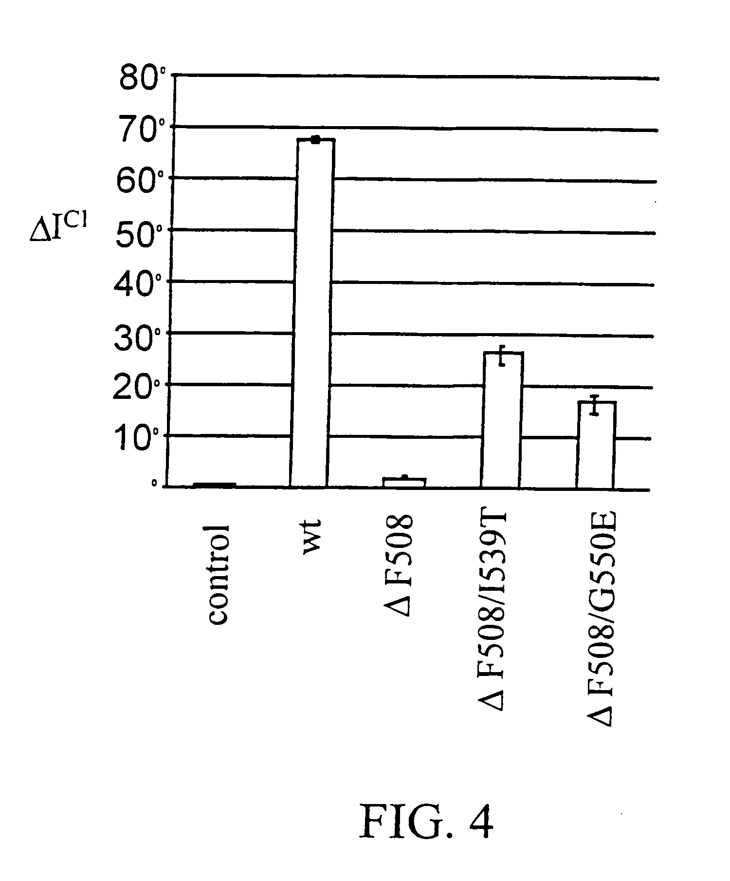 Materials and methods for detecting interaction of CFTR polypeptides