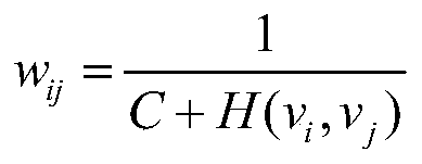 Self-adaptive Web site method based on improved chameleon algorithm