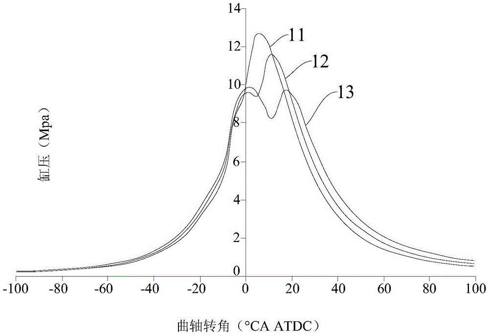 Vehicle, gasoline and diesel dual-fuel engine and fuel injection method thereof