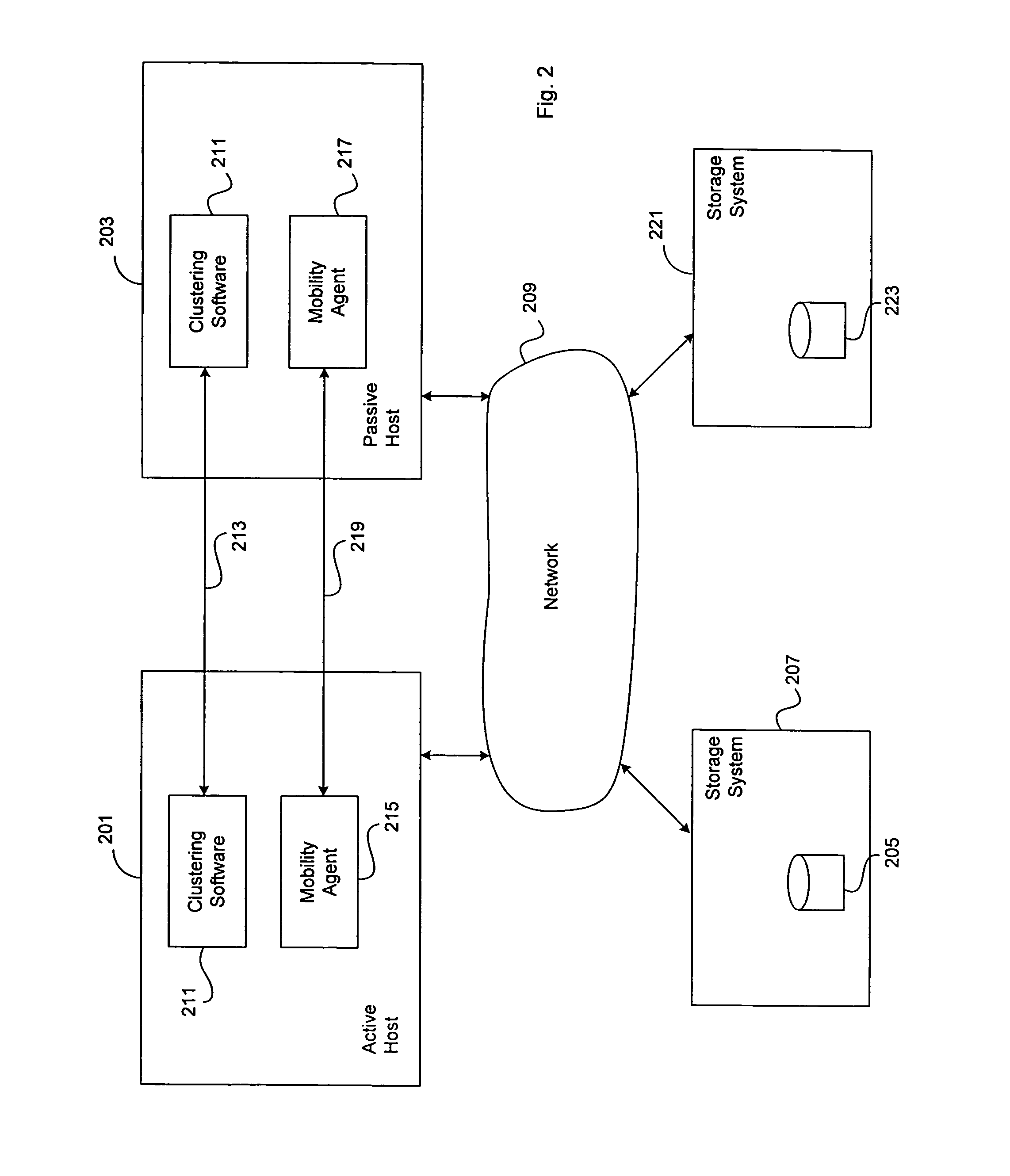 Method and apparatus for migrating data in a clustered computer system environment