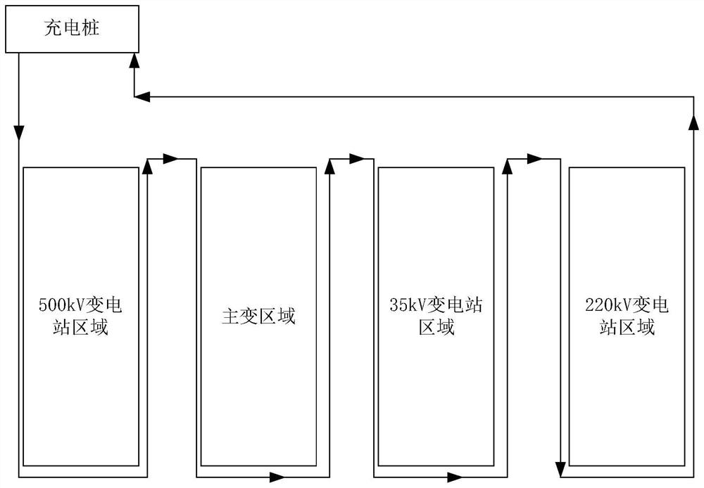 Path planning method and device, electronic equipment and storage medium