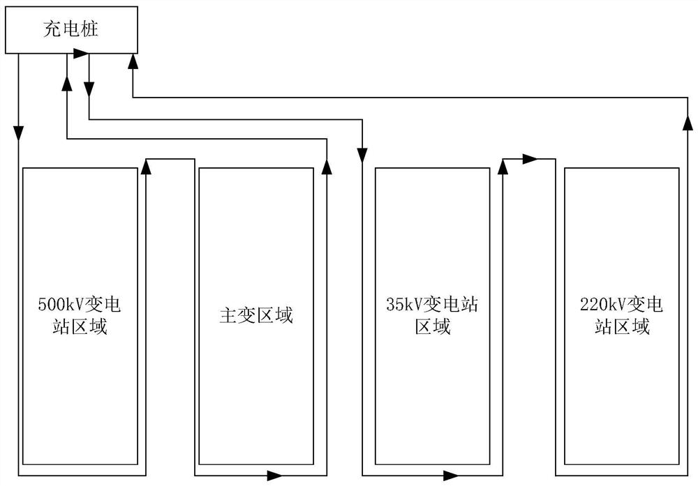 Path planning method and device, electronic equipment and storage medium