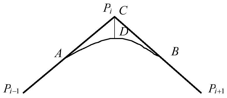 A Method for Evaluating the Smoothness of Contour Lines on Nautical Charts