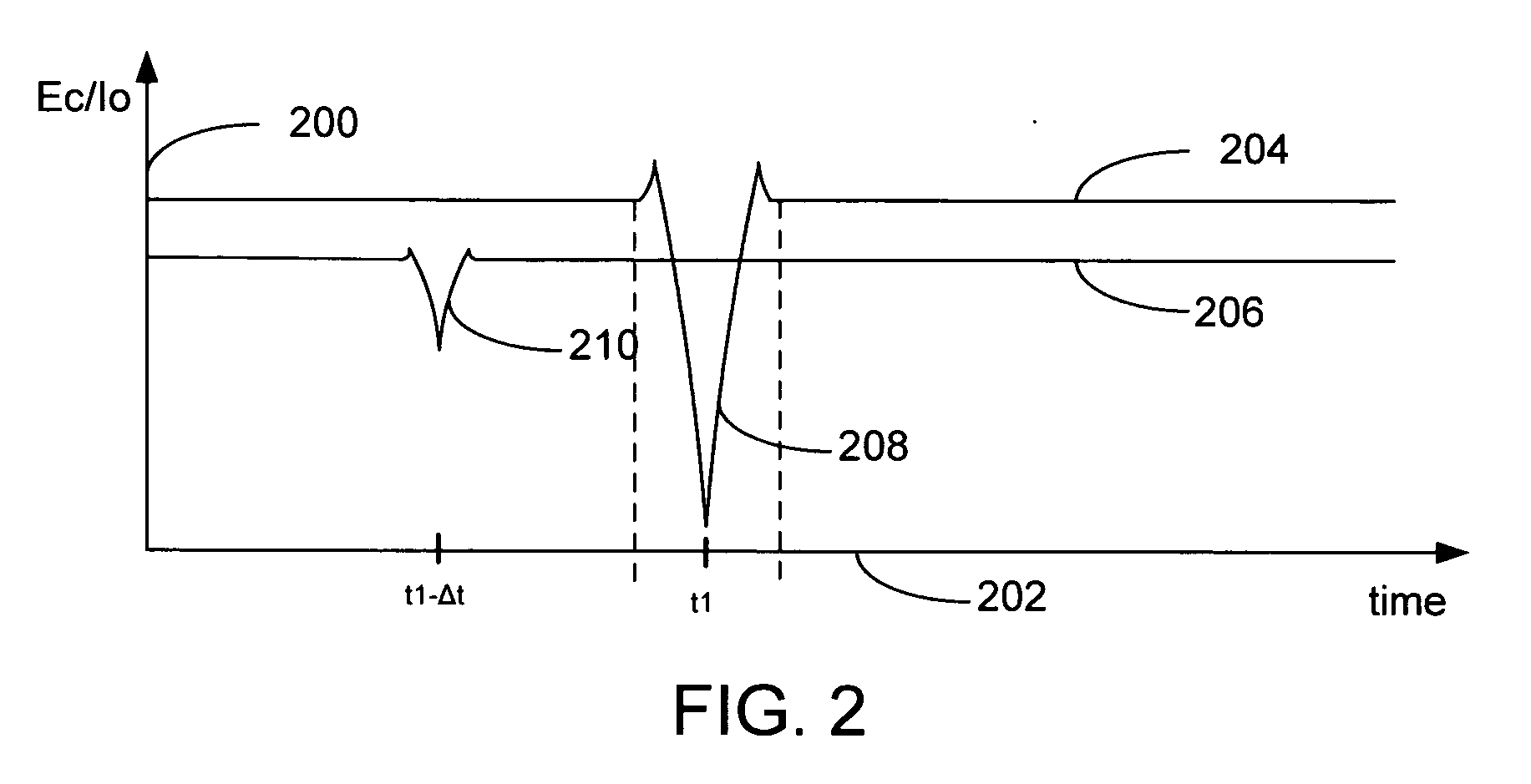 Systems and methods for tuning an antenna configuration in a mobile communication device