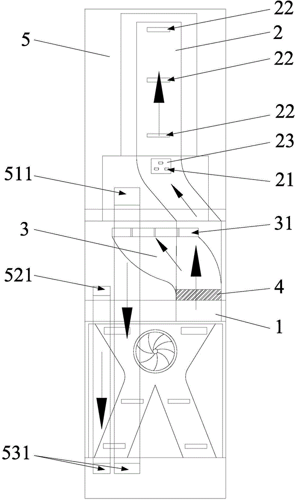 Refrigerator and air passage system thereof