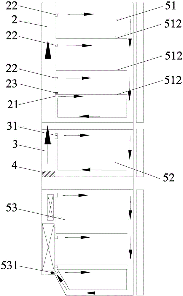 Refrigerator and air passage system thereof