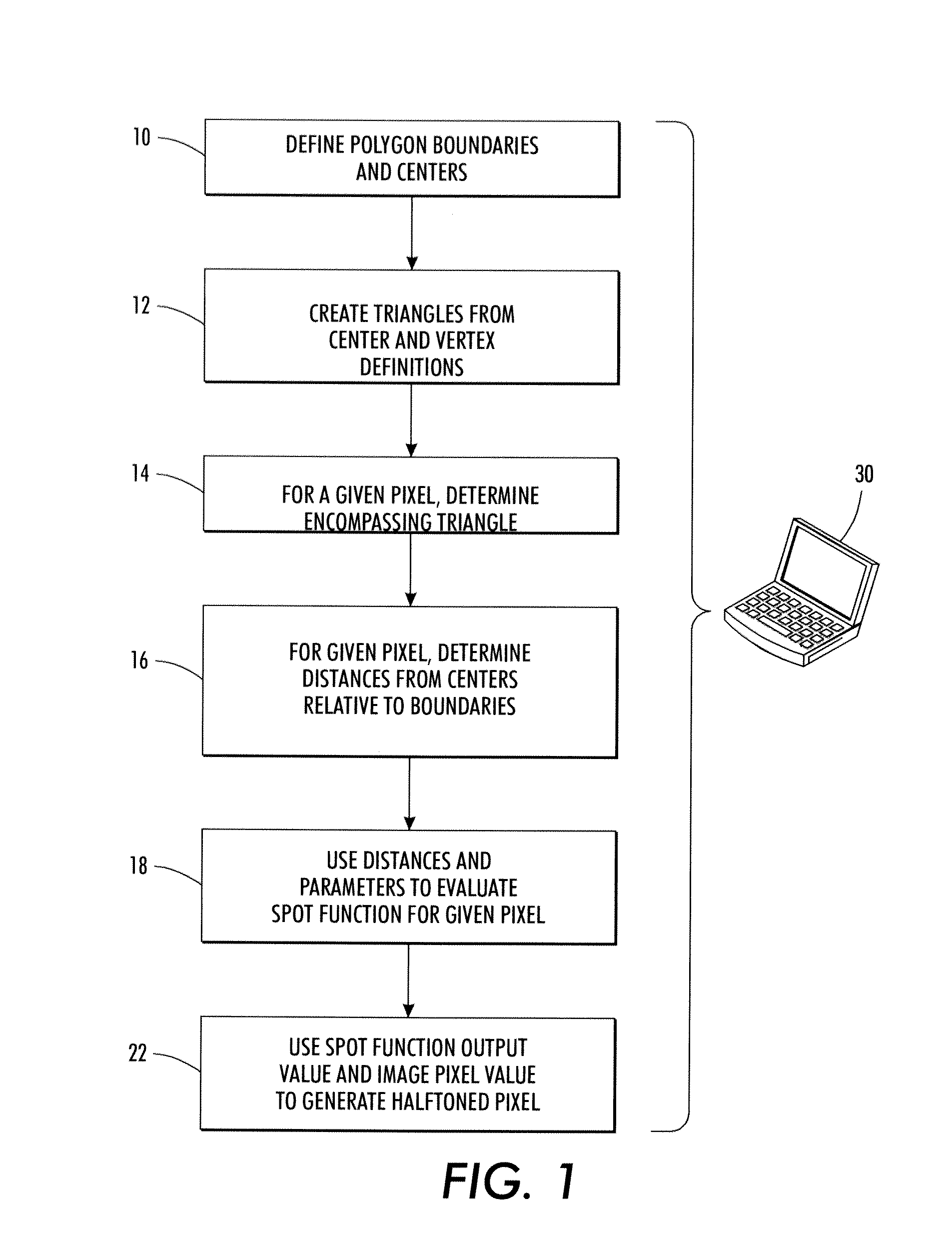 Polygonal-boundary-based halftone method